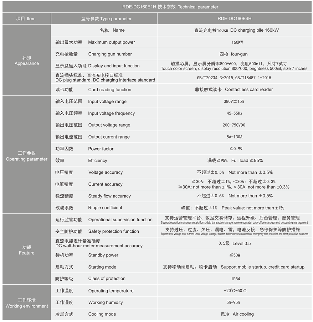 伊发光伏储能系列-中英文-5.png